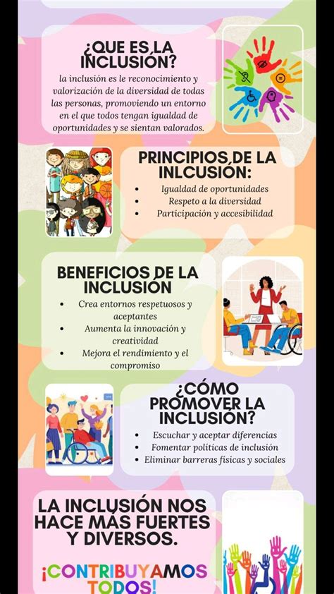 Infografía sobre la inclusión de audiodescripción en publicidad