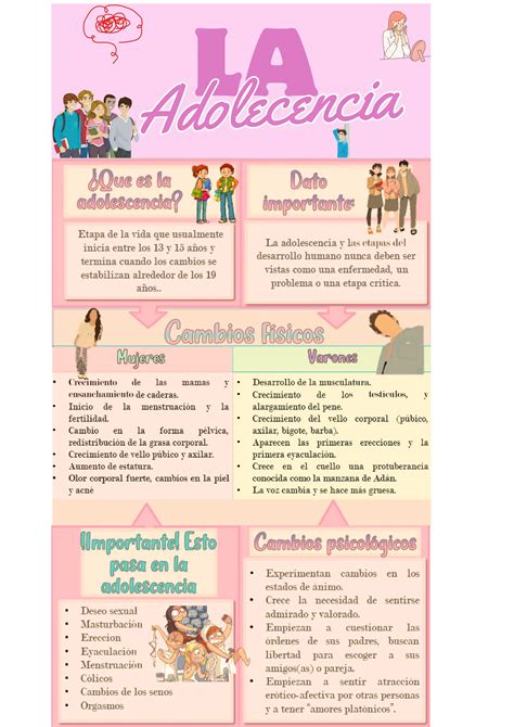 infografía sobre los cambios sociales y su impacto en la salud mental infantil