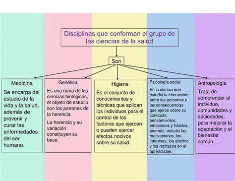 mapa conceptual de los desafíos y soluciones en la salud mental infanto-juvenil en España