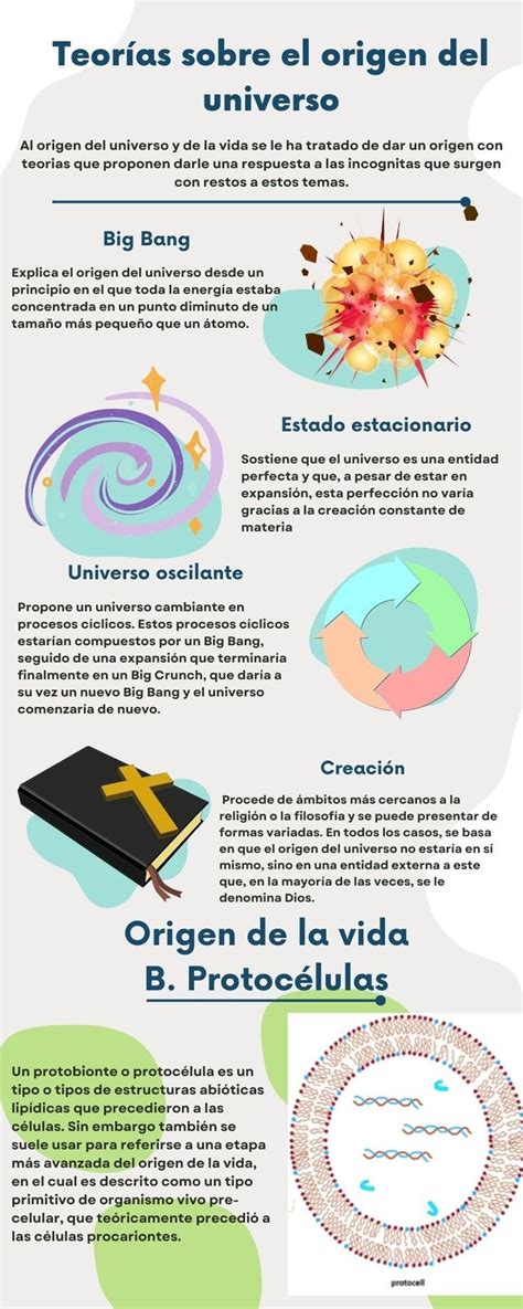Infografía: Posible escenario de fin del universo por transición de fase del campo de Higgs