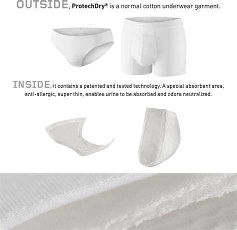 Comparativa visual de ropa interior desechable y reutilizable para incontinencia