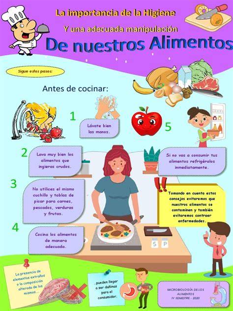 Infografía comparando tiempo de preparación con y sin horno
