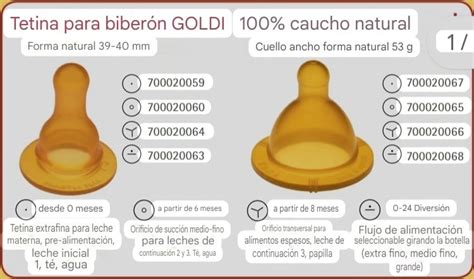 Foto de una tetina de caucho en buen estado y una desgastada para comparación