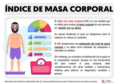 Gráfico infográfico que muestra la relación entre el IMC (bajo peso, peso saludable, sobrepeso y obesidad) y su impacto en el equilibrio hormonal reproductivo.