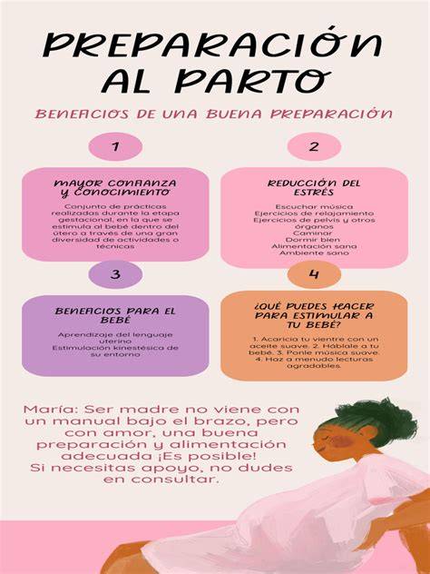 Infografía: Beneficios de la preparación al parto (información, herramientas físicas, recursos emocionales).