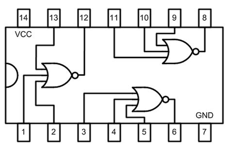 Diagrama comparativo que muestra la estructura interna de una compuerta CMOS frente a una TTL