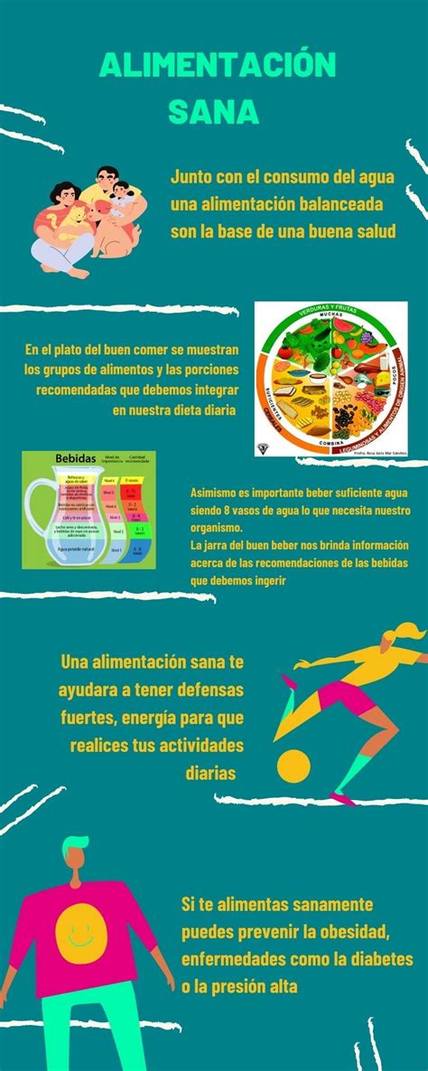 Infografía sobre la importancia de la higiene o alimentación del bebé