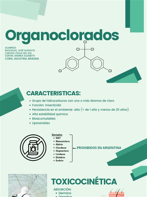 Tabla comparativa de niveles de organoclorados en madres y lactantes
