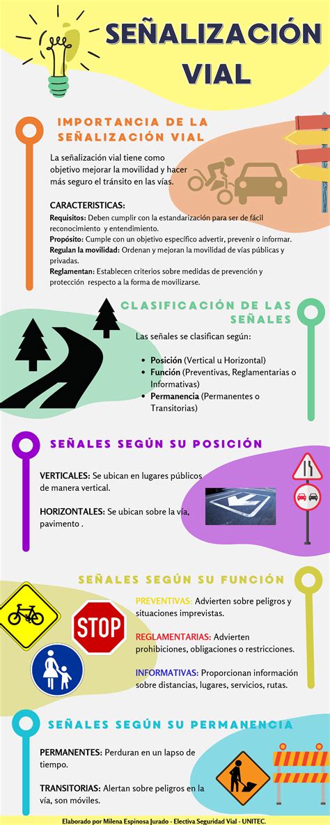 infografía sobre la importancia de las sillas de coche para niños en la seguridad vial