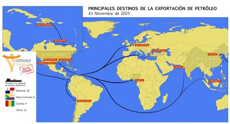 Mapa mostrando los destinos de exportación de Chivo de Canillas