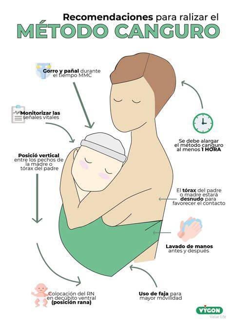 Madre practicando método canguro con su bebé prematuro, piel con piel, en la UCIN