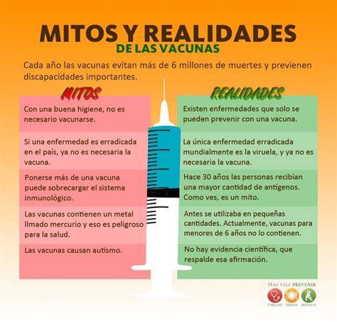 Infografía: Mitos y realidades sobre la seguridad de las vacunas