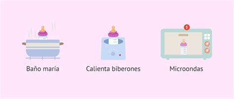 Infografía comparativa de métodos para calentar biberones: baño maría, calientabiberones, microondas.