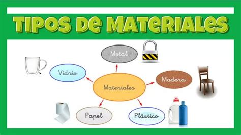Infografía: Tipos de materiales comunes en bolsos de paseo y sus propiedades (plastificado, tela, polipiel)
