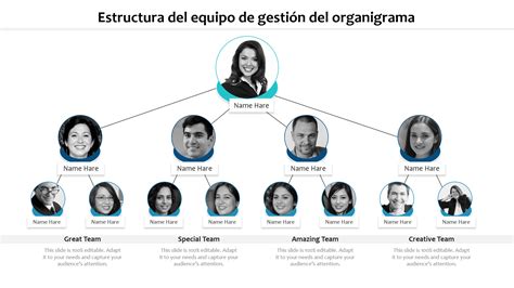 Organigrama del equipo multidisciplinar de la Unidad del Sueño.
