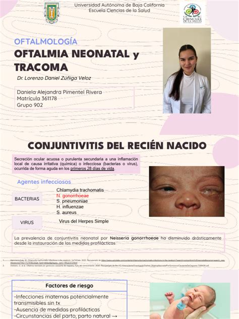 Esquema de las causas de la oftalmia neonatal