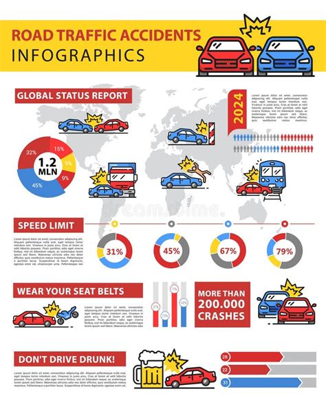 Infografía: Estadísticas de accidentes infantiles en carretera en Europa y la reducción de muertes con SRI