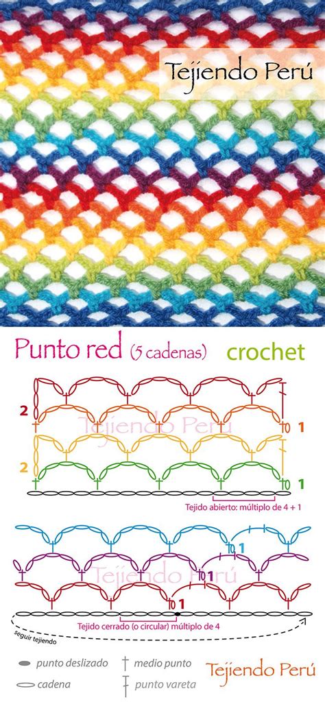 Esquema o diagrama de punto red en trapillo