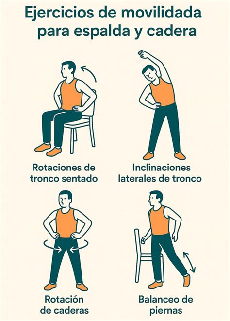 Ilustración de ejercicios de movilidad para piernas durante un vuelo