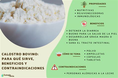 Infografía: Componentes nutricionales clave del calostro bovino