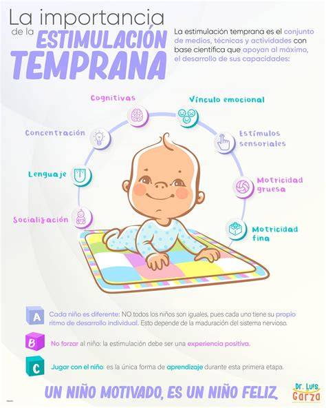 Infografía: Beneficios de la estimulación temprana en el desarrollo infantil