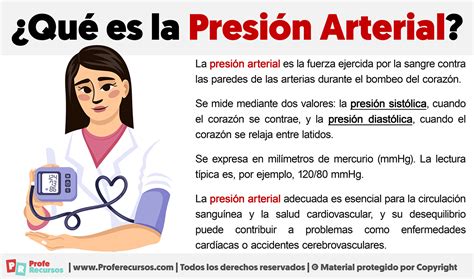 Infografía explicando qué es la presión arterial y sus componentes (sistólica y diastólica).