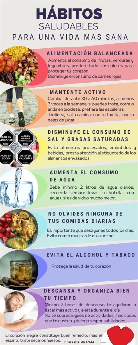 Infografía con consejos de hábitos de vida saludables para controlar la presión arterial (dieta, ejercicio, manejo del estrés).