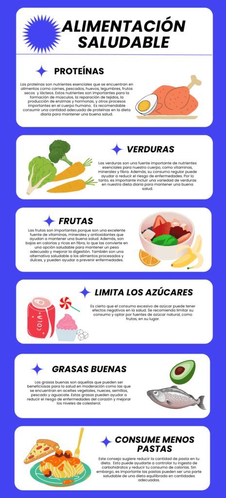 infografía sobre las recomendaciones de la OMS para la alimentación del lactante