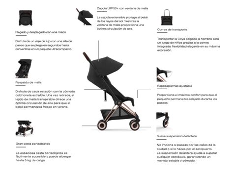 Foto de la silla de paseo Cybex Coya recién desembalada, mostrando los pocos componentes que necesitan montaje