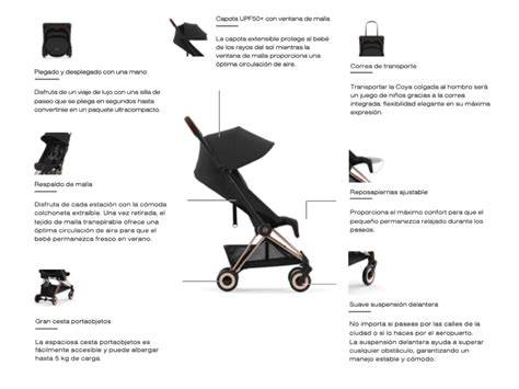 Infografía mostrando las diferentes opciones de color de la Cybex Coya y acabados de chasis