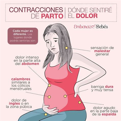 Infografía sobre técnicas de alivio del dolor durante el parto, incluyendo el uso de la pelota de parto