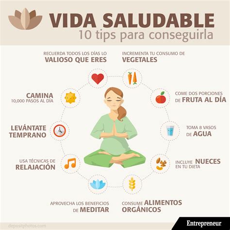 Infografía con consejos de estilo de vida saludable para prevenir el envejecimiento de la piel.