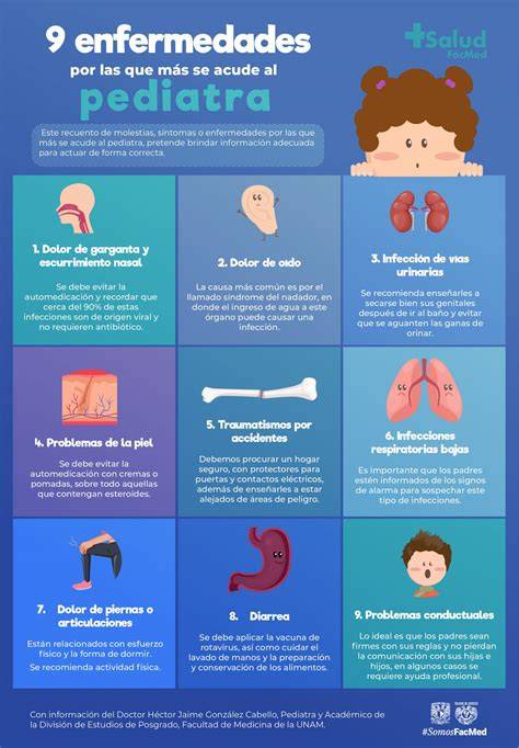 Infografía sobre las patologías infantiles más comunes