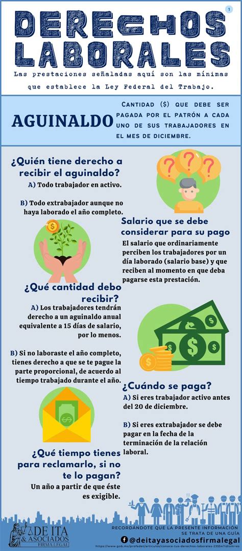 Infografía sobre los derechos laborales en casos de maternidad y bajas