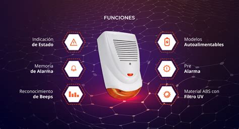 Infografía detallando los requisitos de un sistema de alarma para baños accesibles (altura del pulsador, cordón, señales visuales y acústicas)