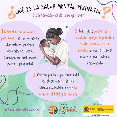 Esquema de las áreas de la salud mental perinatal