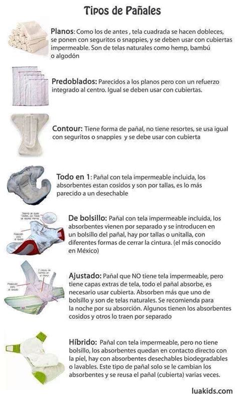 esquema tipos de pañales de tela