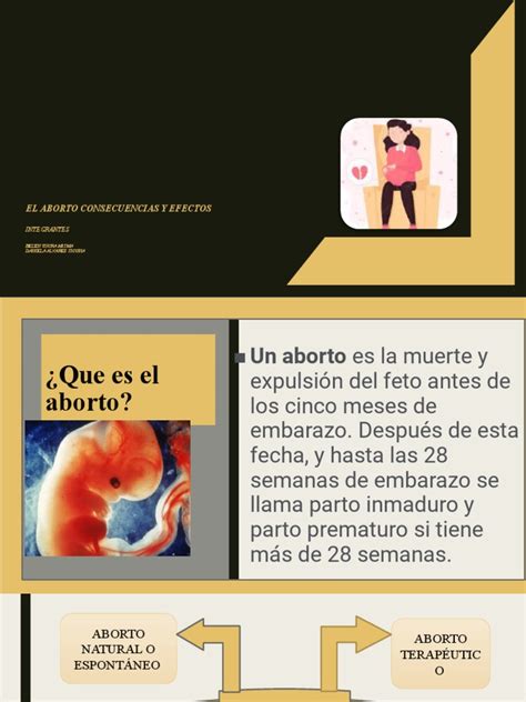 Esquema de las diferentes técnicas de aborto, médico y quirúrgico