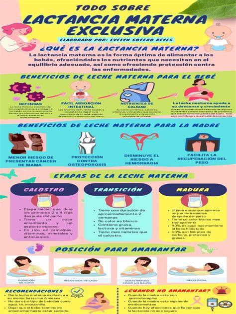 infografía sobre los beneficios de la leche materna donada en bebés prematuros