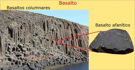 Gráfico mostrando la composición mineral del basalto.
