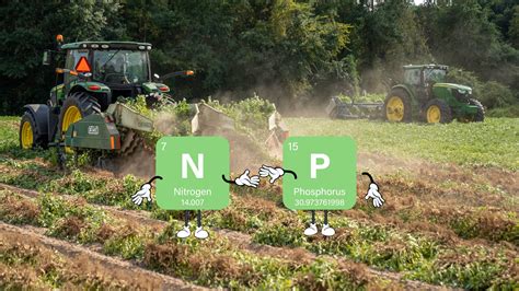 Diagrama esquemático de las pérdidas de nitrógeno y fósforo desde terrenos agrícolas