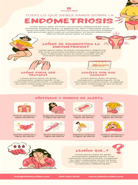 Infografía explicativa sobre la endometriosis y sus síntomas, resaltando el tiempo medio de diagnóstico.