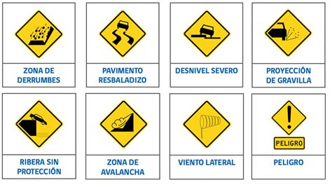 Señal de advertencia que indica 