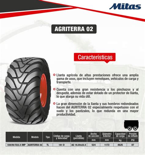 Diseñador: Foto de detalle de un neumático Mitas AGRITERRA 02, mostrando su banda de rodadura.