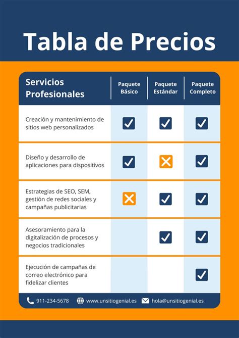 Tabla detallada de precios de servicios sanitarios en Castilla-La Mancha