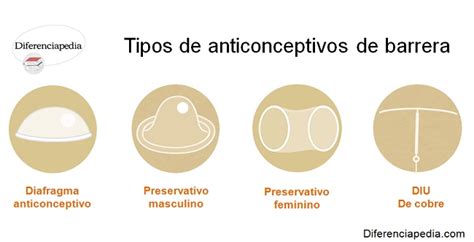 Infografía o esquema detallado mostrando la barrera lateral abierta y los niveles de altura ajustables de una cuna Chicco Next2Me