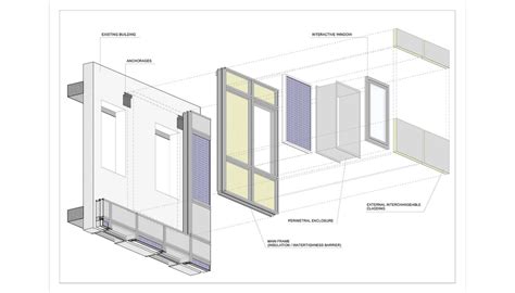 Esquema de un sistema de fachada ventilada con ladrillo autoventilado.