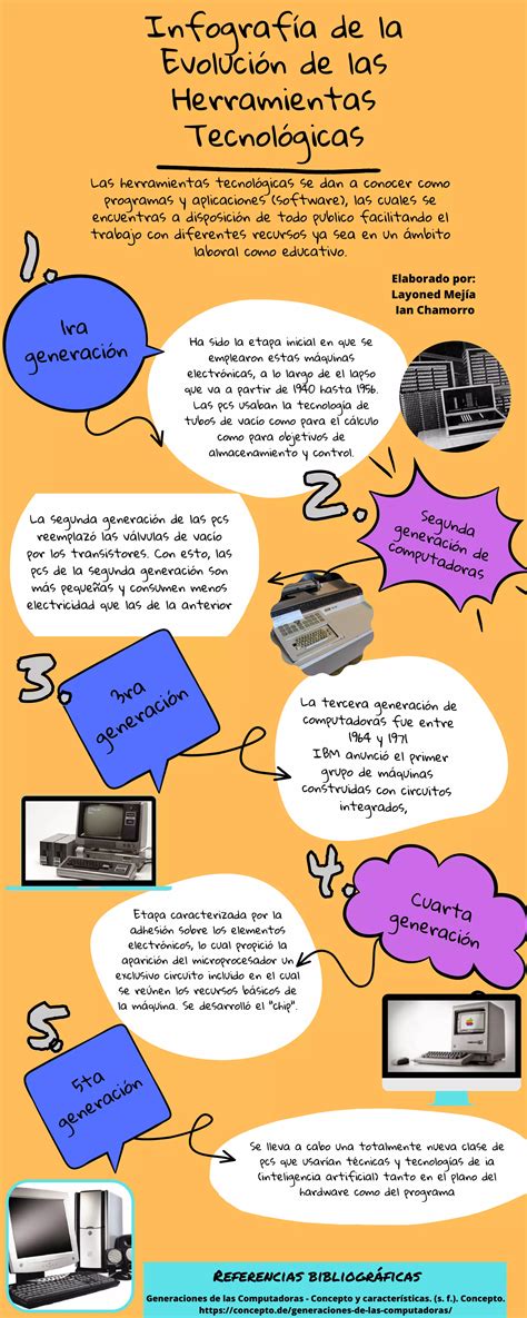 Infografía sobre la tecnología ECMO en neonatología