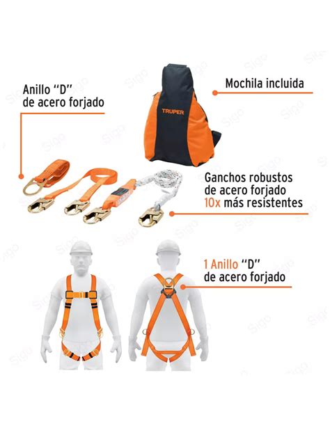 Detalle del nuevo asiento con almohada confort y arnés de la Yoyo 3