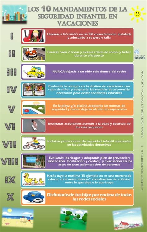 Infografía general sobre la seguridad infantil en vehículos.